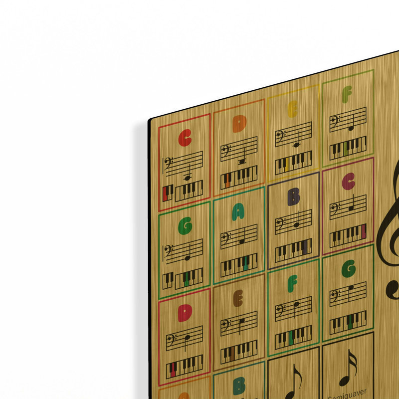 'Learn Piano Musical Notes Flash Cards' By Luxe Gold Metal Wall Art, 16" x 12", 16 po x 12 po