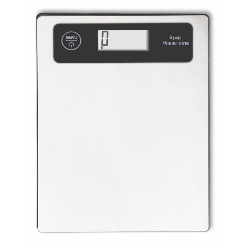 Casa & Casa Scale