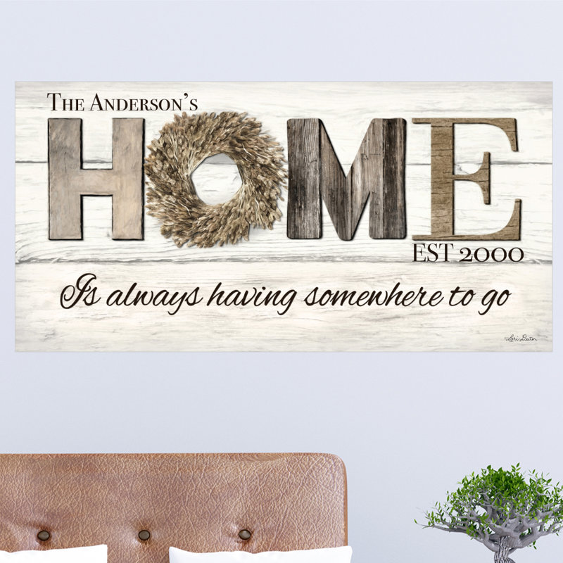 Décalcomanie murale personnalisée home, Oui