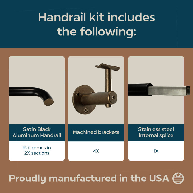 Industrial Aluminum 1.5 Inch Round Ada Complete Indoor/outdoor Straight Handrail Grab Bar Kit, Returns To Wall