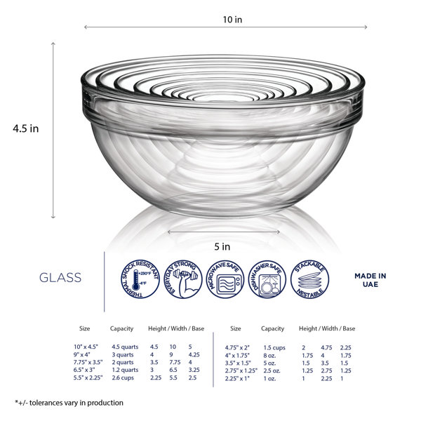 Reviews for Luminarc Stackable 10-Piece Glass Mixing Bowl Set