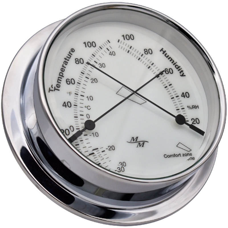 Comfortmeter First Light Cabin, Chrome