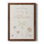 Fleurs sauvages encadrées sur toile-1136828413-1136828414