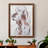 " Sitting Dog III " Painting Print-240225852-240225855