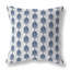 Teardrop Twilight intérieur / extérieur 26 x 26-129128956-129128960