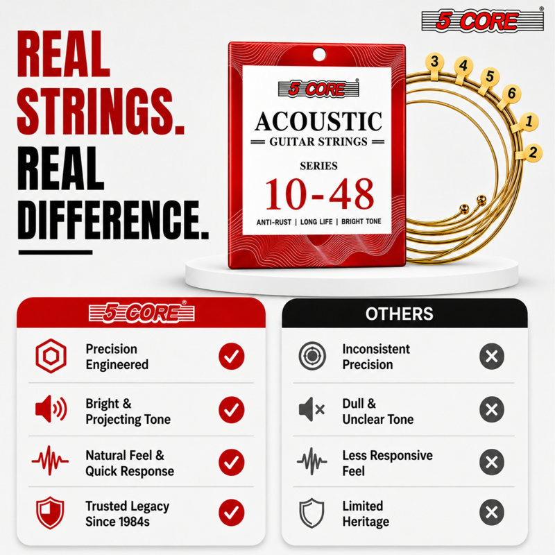 5 cordes de guitare acoustique 0,010-0,047 robuste de calibre en acier avec tons vifs pour 6 cordes, Argent