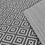 Aaima Patio Black / White Rug-1457238343