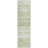 Mahaney Washable Abstract Rug-1809427674