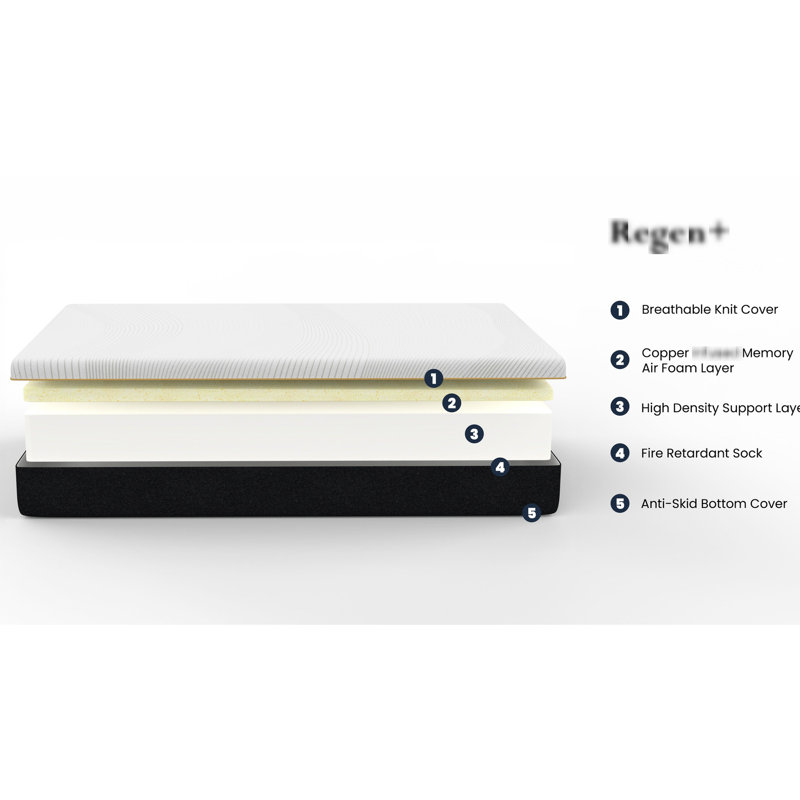 Matelas de 10 po avec mousse de cuivre rafraîchissante - Réduit le transfert de mouvement pour un sommeil paisible. La mémoire soulage le stress.