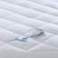 Protège-matelas imperméable à poches profondes