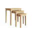 Nesting Tables