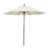 Tissu toile Sunbrella® est en rupture de stock