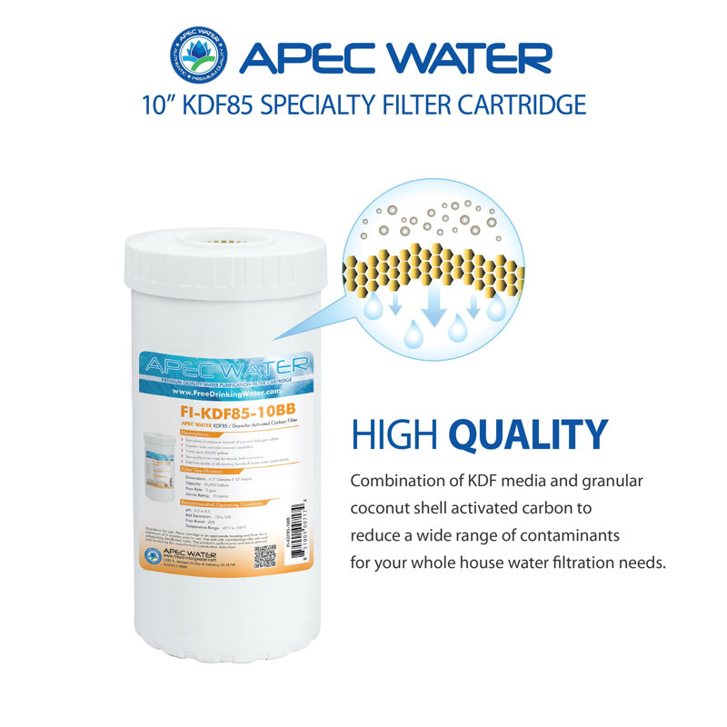 Replacement Filter