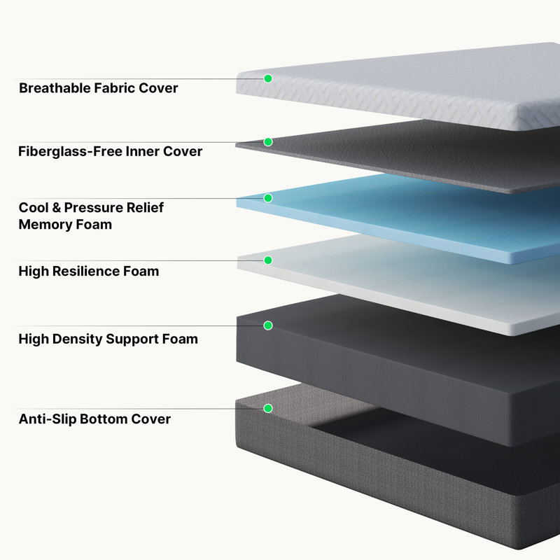 Matelas en mousse viscoélastique gélifiée avec fermeture à glissière, fermeté moyenne pour un sommeil frais, facilement remplaçable, matelas pour soulager la pression Bed In a Box Sweet Sleep