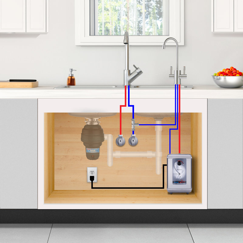 RH200 Instant Hot Water Dispenser System, Dual-Handle Faucet with Under Sink Tank, Brushed Nickel