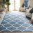 Jailen Tahoe Shag Performance Geometric Rug-1774850499