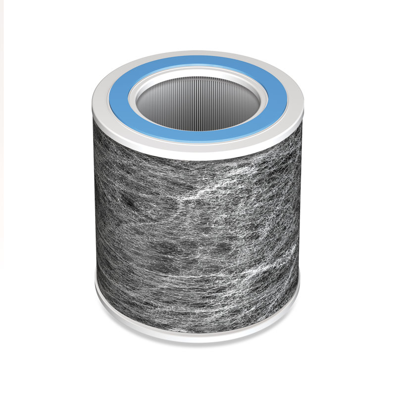 Shark Air Purifier Replacement Filter with Anti-Allergen True HEPA + Microban, Compatible with HP100 Series