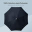 Parasol d'extérieur à franges 7 pi Srinidhi-1314612787