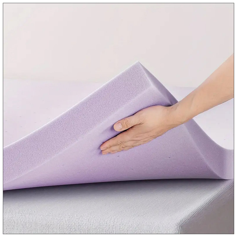 Mattress Topper, Premium Firm Memory Foam Mattress Topper With Ventilated Design, Cooling & Gel-Infused, Ultimate Comfort & Support For Better Sleep, High-Density Bed Pads, Furniture For Home