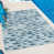 Bleu sélectionné