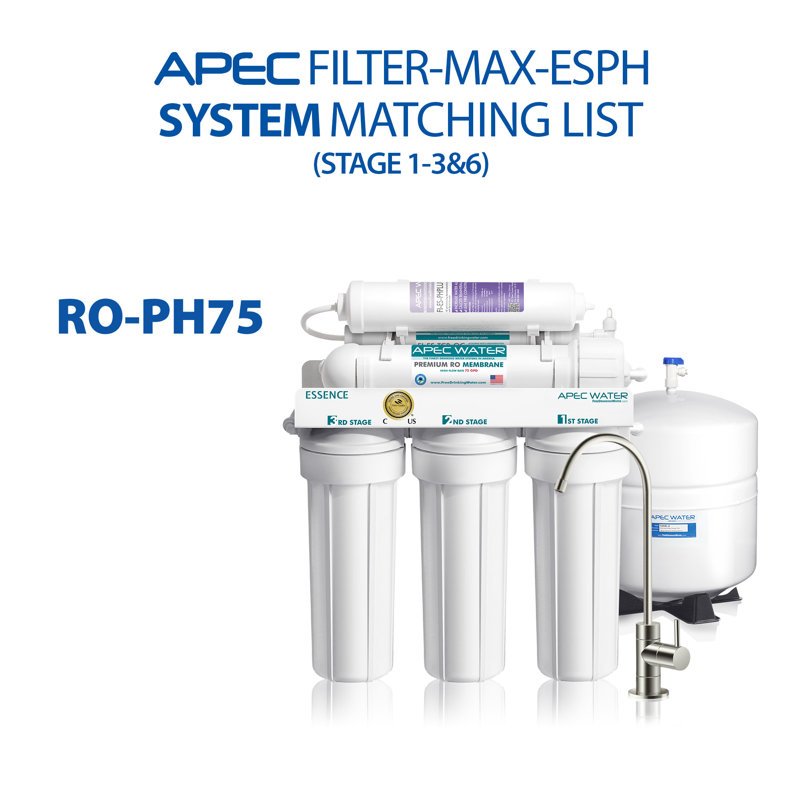 Essence Series Alkaline Under Sink Water Filter Set
