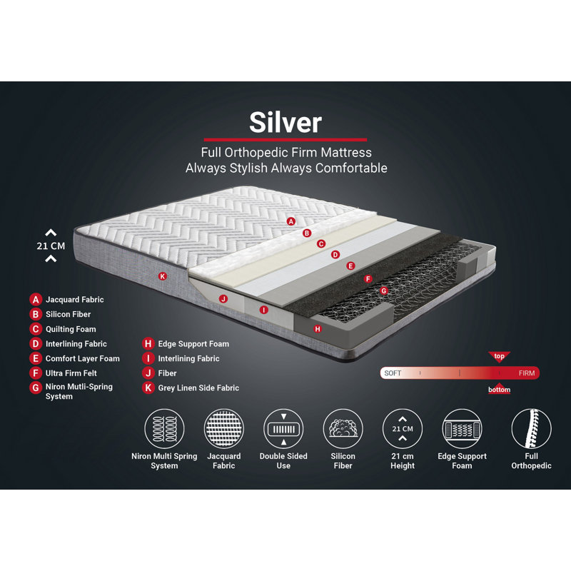 Matelas orthopédique ultra ferme de 63,0 po x 78,7 po x 8,3 po | Housse en tissu jacquard, système multi-ressorts, mousse de soutien des bords, fibre de silice, mousse matelassée | Design élégant à chevrons en blanc et gris | Assemblé pour plus de confort