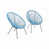Turquoise est en rupture de stock