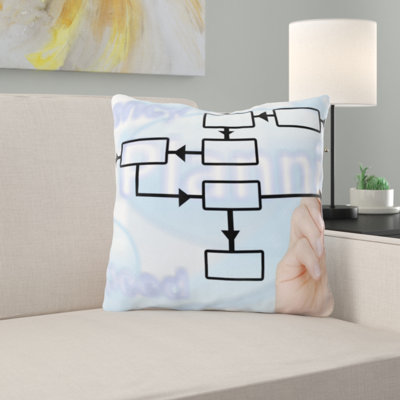 Coussin décoratif mark