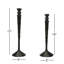 Eyers Candlestick