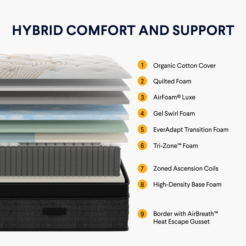 Nolah Mattress Nolah Evolution 14'' Zoned AirFoam Mattress, Soft, King