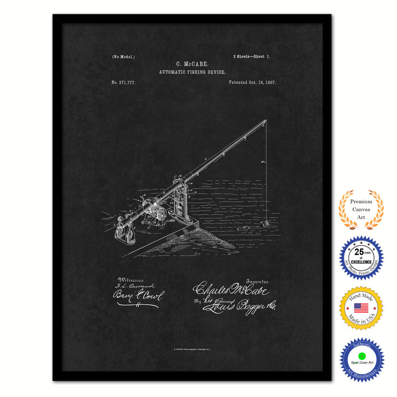 Reproduction d’art sur toile « 1887 fishing automatic device » vintage, H 17 po x l 13 po