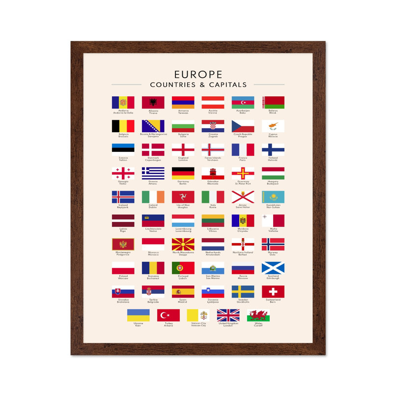 Drapeaux de l'Europe, 24"H x 32"W, Poster, Brown Framed