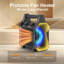 Naomi 2000 BTU Electric Compact Space Heater