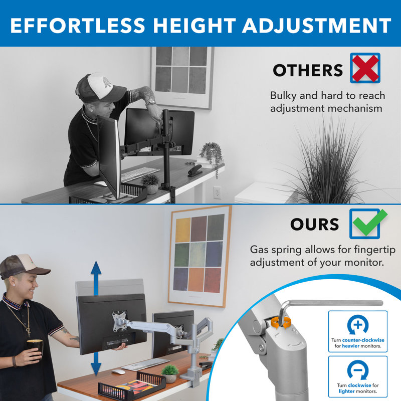 Mount-it Silver Motorized Adjustable Multi Screen Desk Mount for 32" Monitor Screen Holds up to 19.8lbs