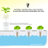 Ivation Growing Kit