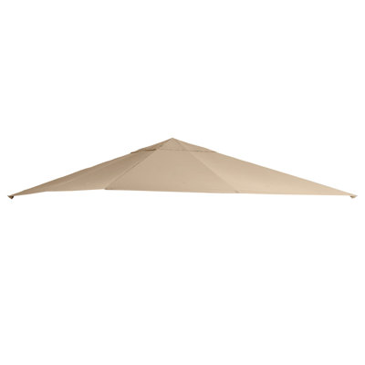 Auvent de remplacement pour abri de jardin