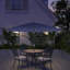 Parasol de marché éclairé 10 pi Shelyn-1415505170