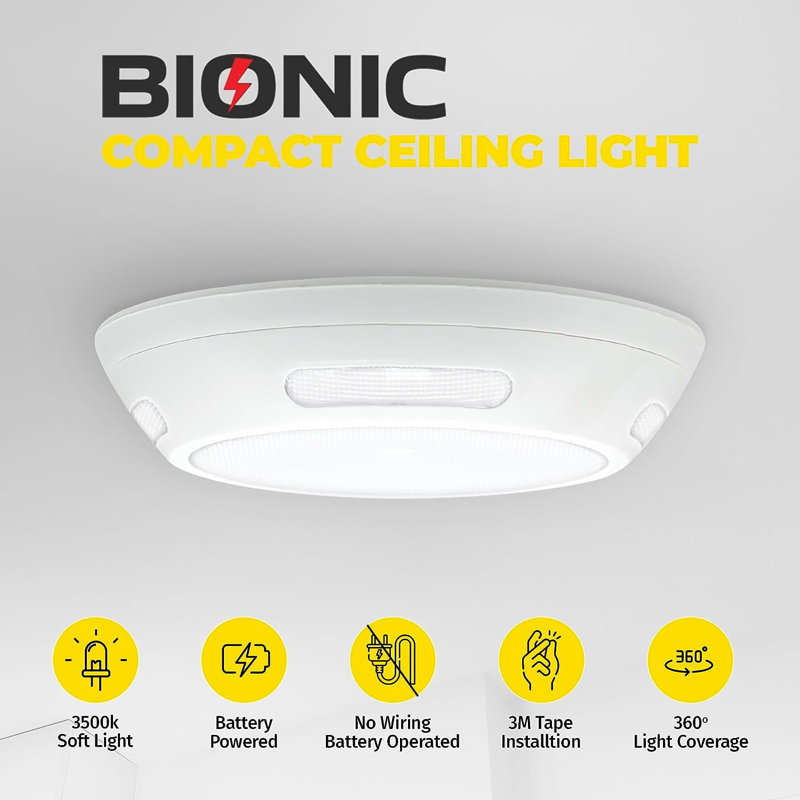 LED Flush Mount