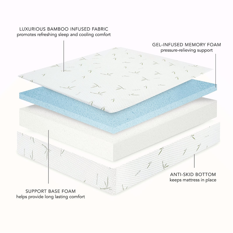 Dual Layer Memory Foam Mattress With Rayon From Bamboo Infused Cover, Queen