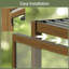 Adjustable Height Pull Down Privacy Screen for Pergola Accessories Only applicable to ACEGOSES, Rosebay brand Pergola-105325309-105325305