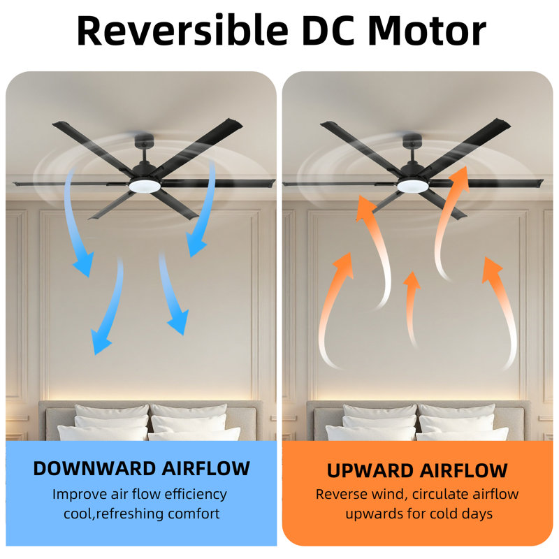 60" Modern Ceiling Fan with LED Light, 6 Aluminum Blades, DC Motor, Acrylic Shade, Remote Control for Living Room, Dining Room or Large Bedroom