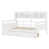 Blanc est en rupture de stock
