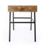 Bureau Kettering