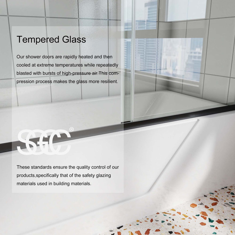 Portes de douche, Chrome