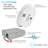 6'' Dimmable Air-Tight IC Rated LED Canless Recessed Lighting Kit