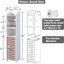 Rangement pour salle de bain Edon-104871472