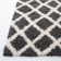 Skyleen Shag Performance Geometric Rug