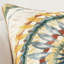 Mesta 20" Fabric Multi-Color Throw Pillow