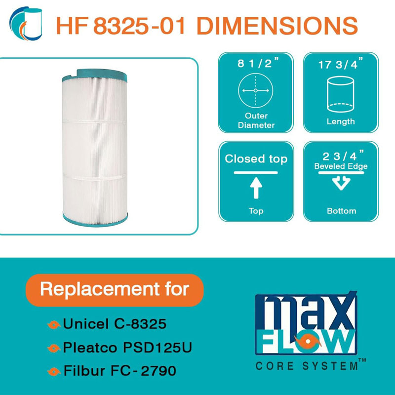 Hurricane 2 Pack Spa Filter Cartridge for Pleatco PSD125U & Unicel C8325, White