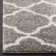 Helsel Shag Performance Geometric Rug